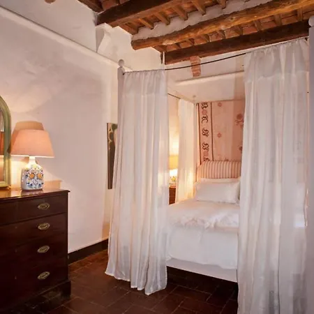 Villa Cerbaia *